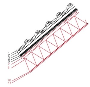 Grafik - Zwischensparrendämmung - 02